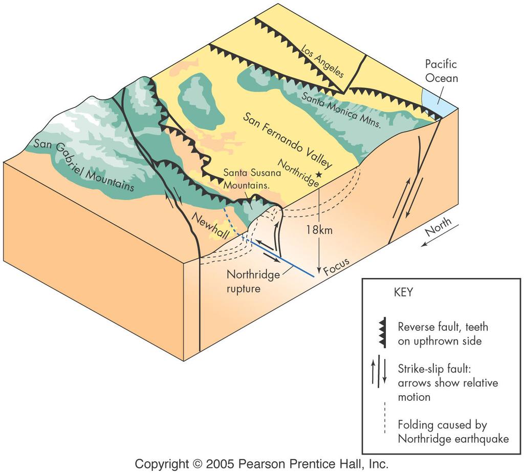 Earthquake Intensity: Northridge, CA 1994 Figure 5.2 p.