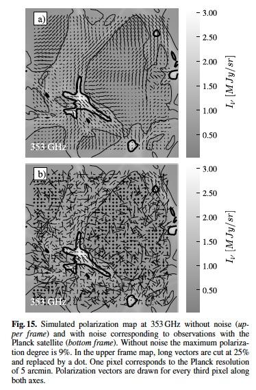 Planck Polarization Sensitivity Pelkonen et al. 2007 353 GHz Limitations to Planck dust polar measurements?