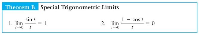 Limits of Trigonometric Functions Examples. Find each limit.