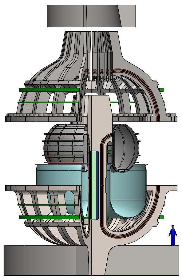 Innovative tokamak design by MIT Fusion Reactor Design class Small reactor: 3.3m major radius Steady state, ~270MWe High B: 9.