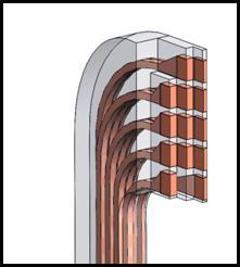 style electrical joint: Good balance between contact area