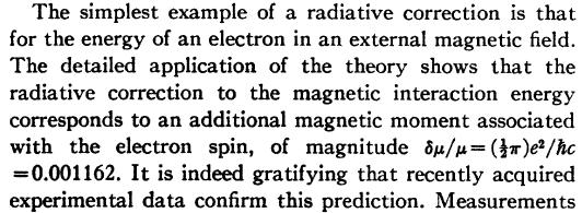 If g were exactly 2 Leptons in a magnetic field would show no longitudinal polarization change Radiative corrections change this Provide sensitivity to loop corrections and therefore to presence of