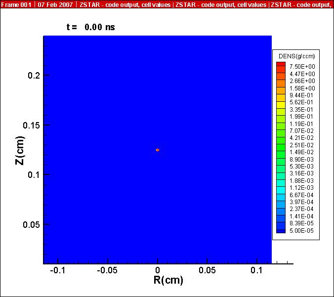 LPP Dynamics & EUV Emission Sn 20μm diameter tin droplet. 2.5mJ YAG laser prepulse energy.