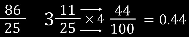 Decimal -> Fraction Conversions you should know Decimal Equivalent Fraction method