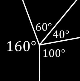 angle outside the acute or obtuse angle Obtuse Greater than 90