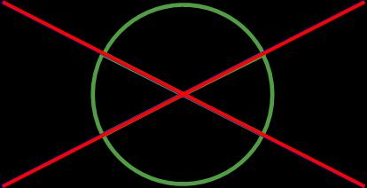 open A movement around a point to create a circle A straight