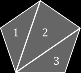 Polygons Knowledge of triangles is