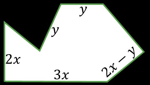 Geometry Perimeter and Area Perimeter Rectangular areas Triangular areas The total