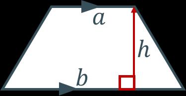 Geometry Advanced areas Parallelogram Imagine a tilted rectangle h b = b h Be