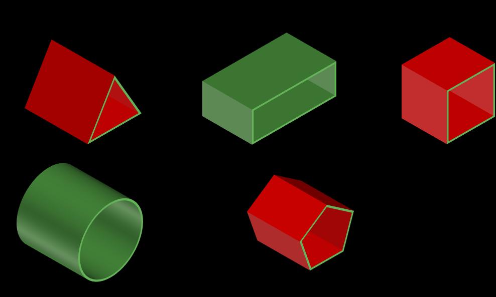 Geometry Volume Prisms The same cross sectional area