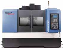Die & Mold Solution The VM Series provides ultra-precise machining capability using high speed / precision contour feed control and the optimum machine stability.