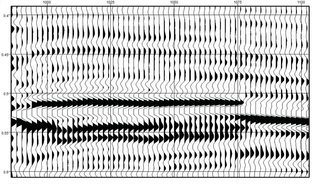 Trace 30 75 40 50 60 70 00 (a) Time(ms) 5 50 75 00 (b) Z (s) Cross-line Figure 3.. The comparison between stacking synthetic seismogram and original seismic data.