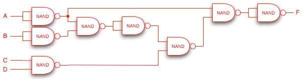 c. Suppose that the schematic is restricted to only using NAND, NOR, and NOT gates. Convert the original schematic to a similar one making use of these gates only. d.
