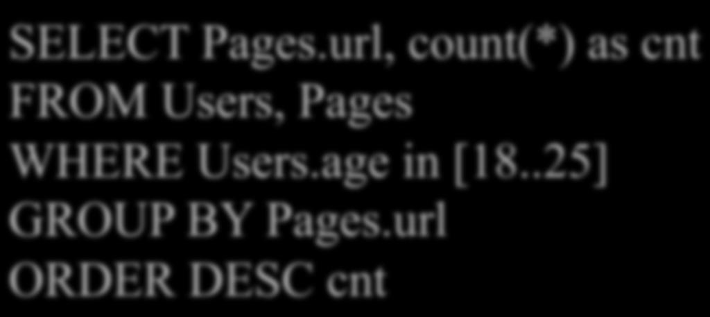 url, count(*) as cnt FROM Users, Pages WHERE