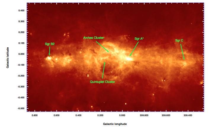 KSP The Galactic Center synergy with Magnetism SWG Galactic Centre deep survey @ Bands 2&5: