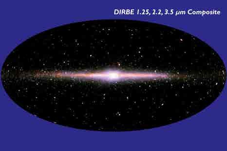 COBE map of the Milky Way bar Dwek