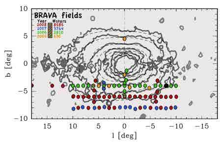 Radial velocity fields of BRAVA latitude longitude Kunder et al.