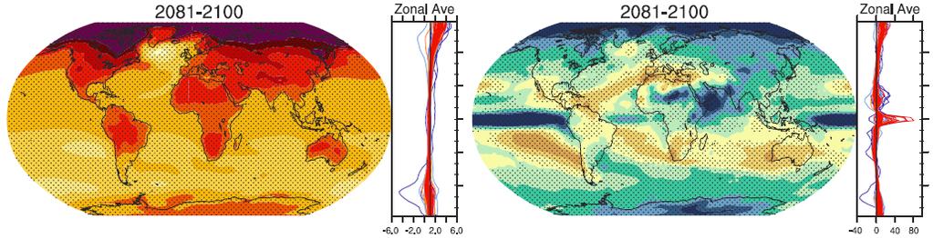 Climate Change Projections Figure: Results from CMIP5 Global Climate Models; Adapted from Figure 12.