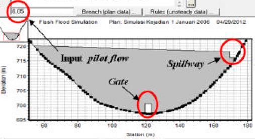 Volume XXII/1 - January 2013 Civil Engineering Forum 3) The pilot flow This modification was caused by the limitation of the software.