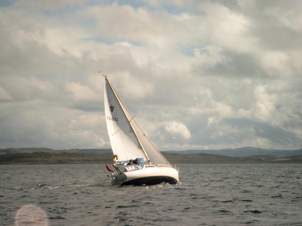 Equilibrium - Sailboat Wind