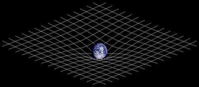 Searching for gravitational waves What are gravitational waves?