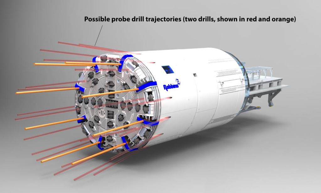 TBM DESIGNS PROBE DRILLING Multiple drill holes: Need fast, accurate drilling at long distances 60 to 100 m ahead of the TBM