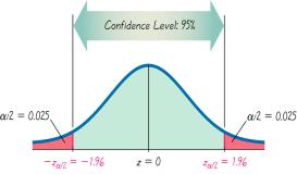 intervals Confidence Level : between 0 and 1 A confidence level: 1 - or 100(1- )%. E.g. 95%.