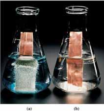 Oxidation Reduction Reaction Cu(s) + 2Ag + (aq) Cu(s) + Zn 2+ (aq) Cu 2+ (aq) + 2Ag(s) No reaction 5 Oxidation Reduction Reaction When copper wire is placed in a silver nitrate solution, a redox
