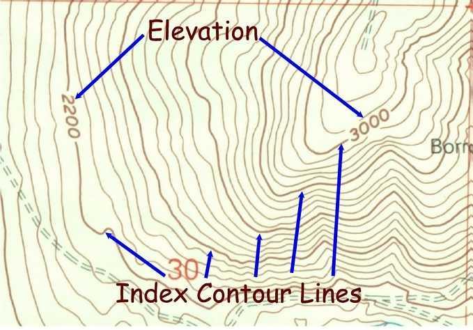 Contour Lines A line on a topographic