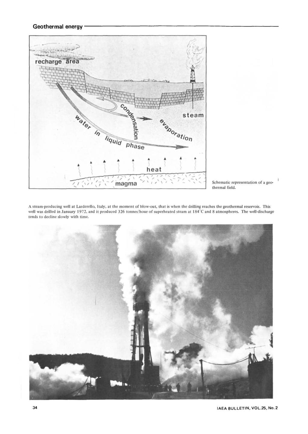 Schematic representation of a geothermal field. A steam-producing well at Larderello, Italy, at the moment of blow-out, that is when the drilling reaches the geothermal reservoir.