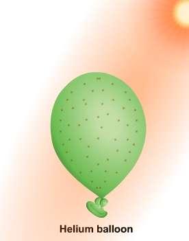 12.1 Temperature and Thermal Energy Hot Objects If you put a balloon in sunlight, the balloon gets slightly larger.