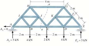 Isolate the left section and apply M K =0 3-6 Compound Trusses - Compound trusses are formed by connecting two or more simple trusses together either by bars or by joints.