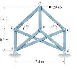 By doing this, reconstruct the truss to be a stable simple truss. For example, in Fig. 3 32a it is observed that each joint will have three unknown member forces acting on it.