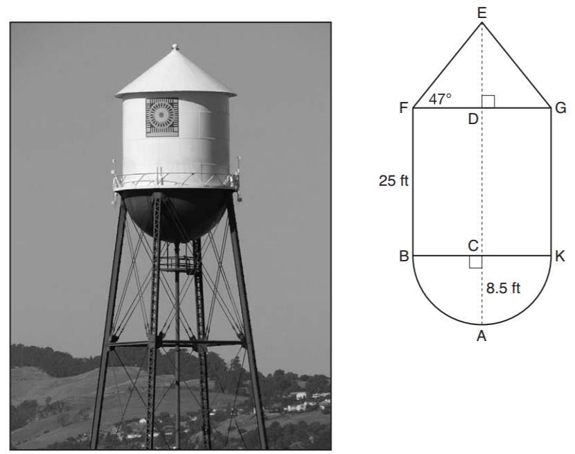 13. The water tower in the picture below is modeled by the two-dimensional figure beside it. The water tower is composed of a hemisphere, a cylinder, and a cone.