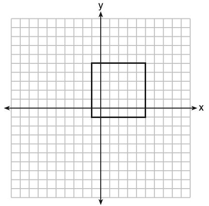 3. In the diagram below, a square is graphed in the coordinate plane.