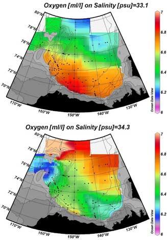entering via the western Chukchi Sea spreads into the basin north of 77 N. However, in the region south of 77 N the salinity-oxygen correlation shows broad oxygen maxima in the salinity range of 33.