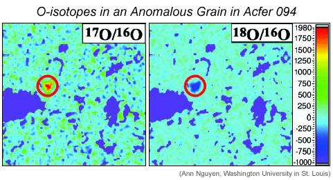 The grain identified with the red circle, however, stands out by being enriched in 17 O and depleted in 18 O compared to solar values; it is a presolar grain.