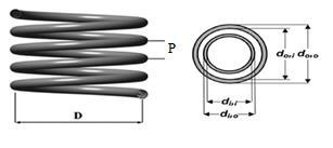 Source: 1) ASME German AD-Merkblatt 2) European pressure equipment directive (PED) 3) Designing a helical-coil heat