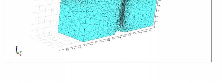 Figure 9: View of the mesh for Case 5, large 3-D section Calculating the Cooling Effect of the Thermocouple Wire The cooling effect was investigated in Case 3 using an iterative method based on a