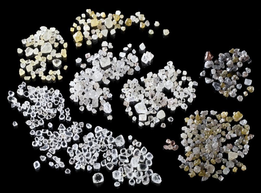 CH-6 diamond parcel Bulk sample 227 carats,