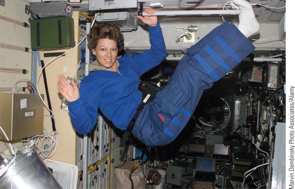 Weightlessness in space is the result of both the astronaut