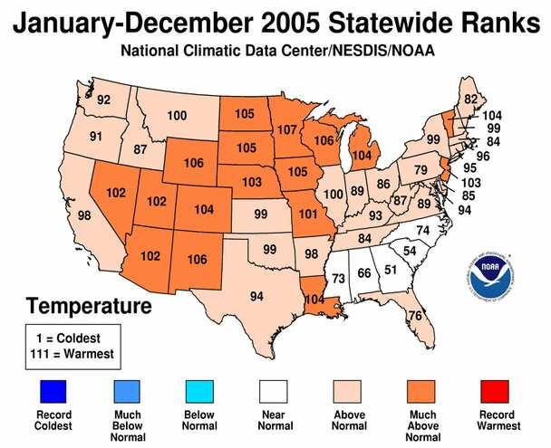 US Temperatures 2005 Annual Temperature 13 th warmest on record 17 of past 20 years