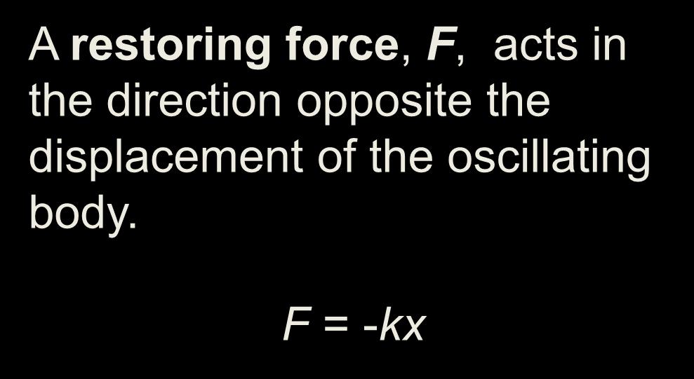 x F A restoring force, F, acts in the direction