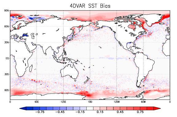 MGD-SST. SST RMSE is less than 0.4ºC, and absolute bias is less than 0.