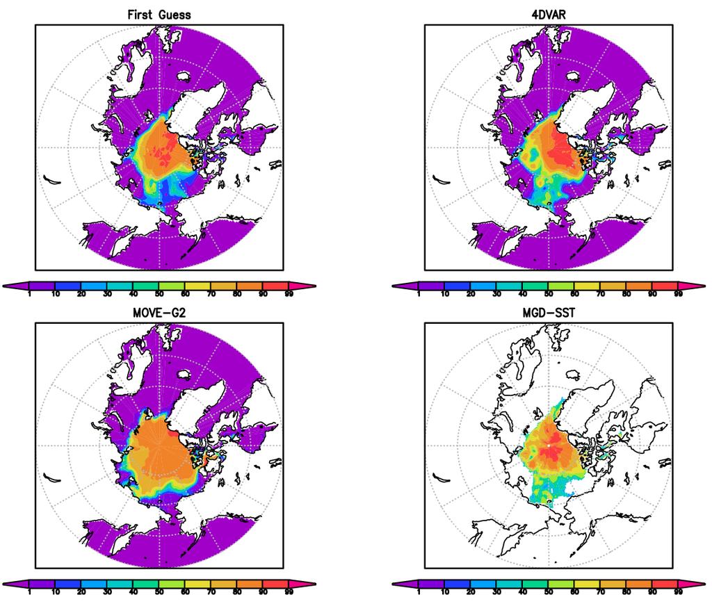 Comparison of Sea Ice Concentration Fields Arctic Region (30Jul-03Aug, 2012) Antarctic Region (30Jul-03Aug, 2012) FG (New System) An (New System) FG FG (New (New