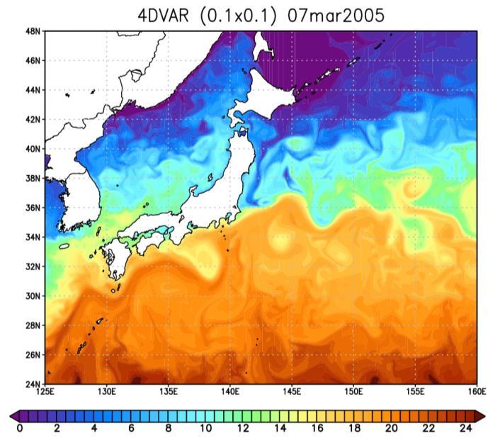 Resolution and reproducibility of SST variation SST at Mar. 7 th, 2005 MGD-SST(Res: 0.25º) WNP*-4DVAR (Res: 0.