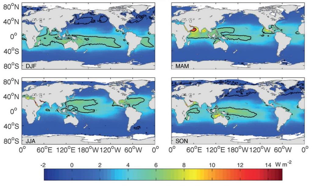 Other possible direction for improving SST field Improve assimilation of SST data in ocean/coupled DA systems Direct assimilation of satellite SST data without performing objective analysis