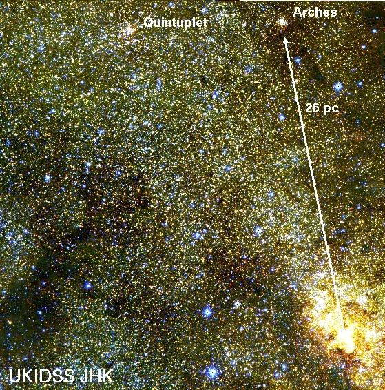 Starburst clusters near the Galactic centre UKIDSS JHK image of the Arches/Quintuplet region The Arches cluster: > 10,000 solar masses