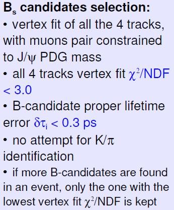 Event Selection / Reconstruction ID tracks: