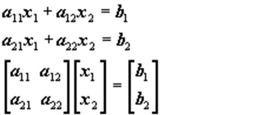 Cramer s Rule They are two linear equations with